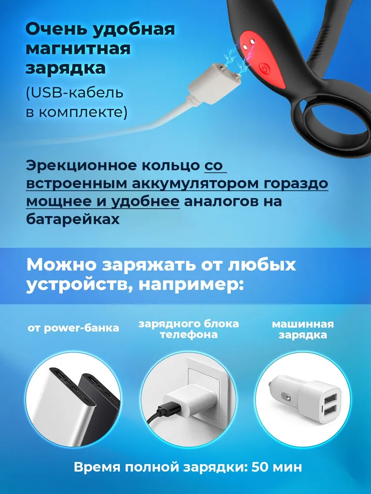 Вибратор стимулятор на пульте женский Виброкольцо для секса 9